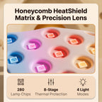 Honeycomb heat shield and precision lens: 280 LED chips, 8-stage thermal protection, 4 light modes