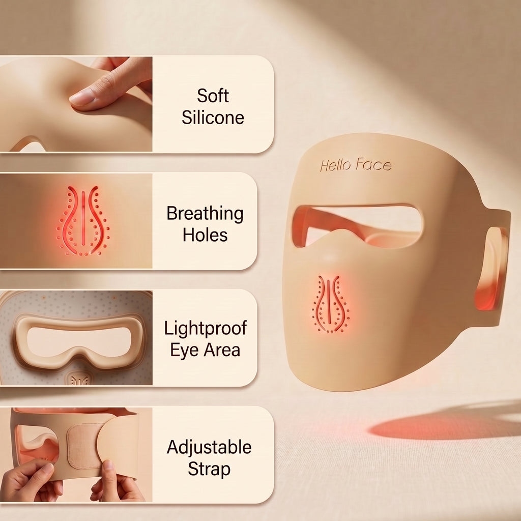 Hello Face M300 features: soft silicone, breathing holes, lightproof eye area, adjustable strap