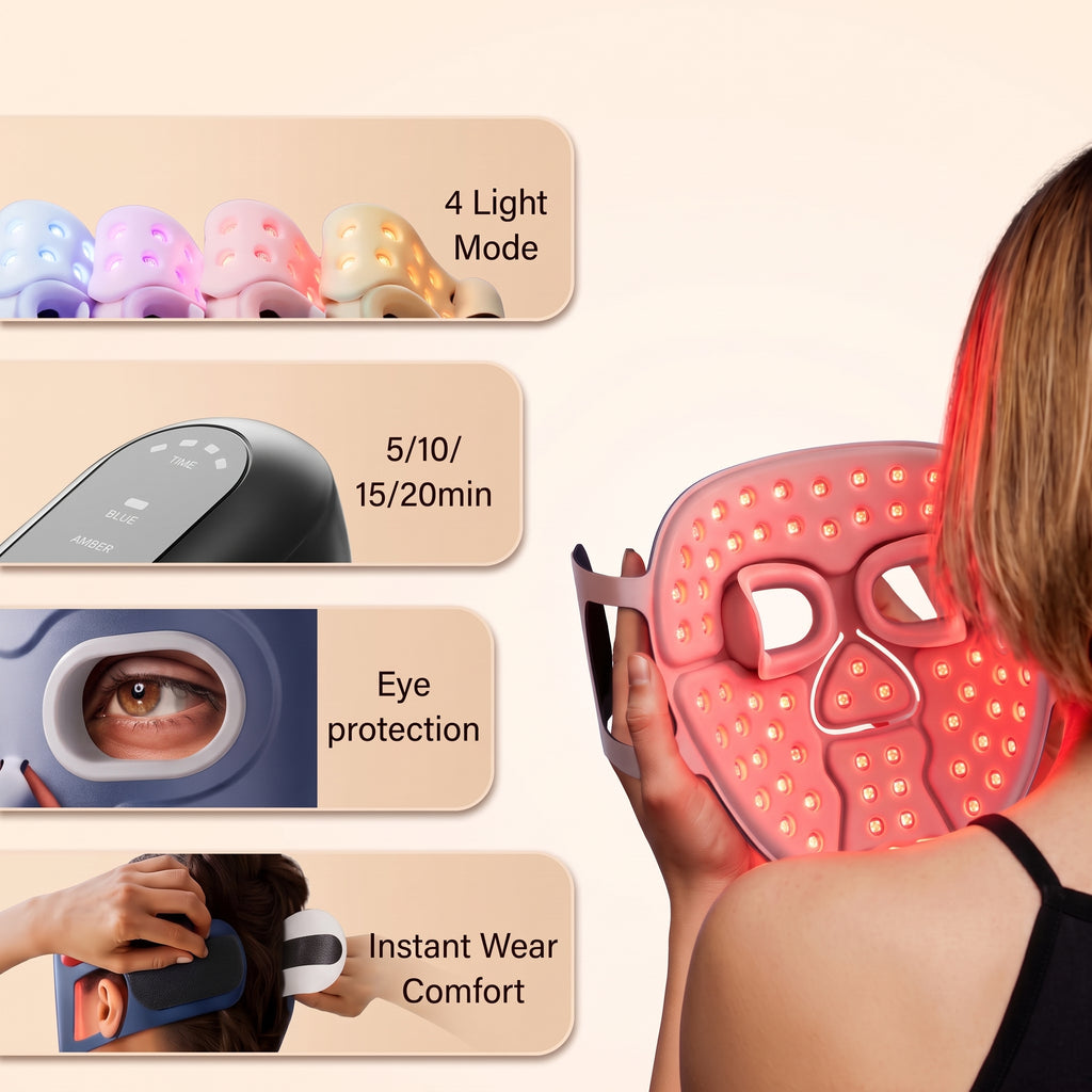 Hello Face M500S features: 4 light modes, 5 to 20 minute timer, eye protection, easy fit